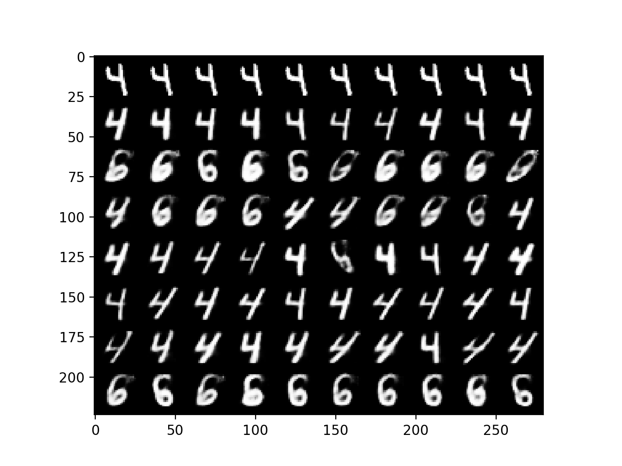 Figure 18